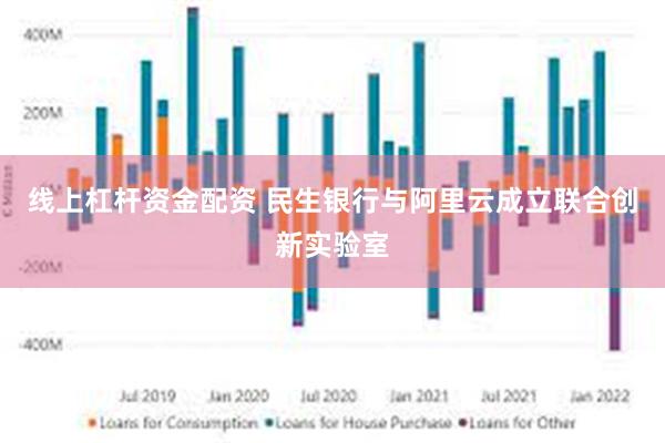 线上杠杆资金配资 民生银行与阿里云成立联合创新实验室