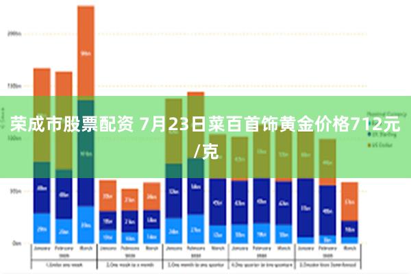 荣成市股票配资 7月23日菜百首饰黄金价格712元/克