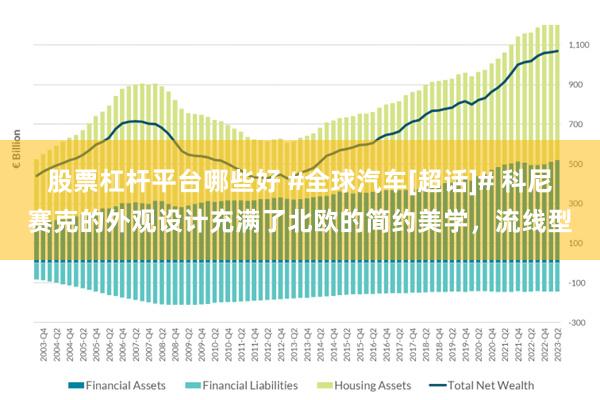 股票杠杆平台哪些好 #全球汽车[超话]# 科尼赛克的外观设计充满了北欧的简约美学，流线型
