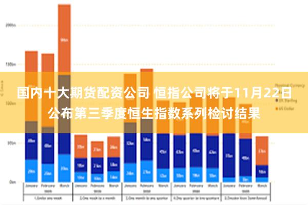 国内十大期货配资公司 恒指公司将于11月22日公布第三季度恒生指数系列检讨结果