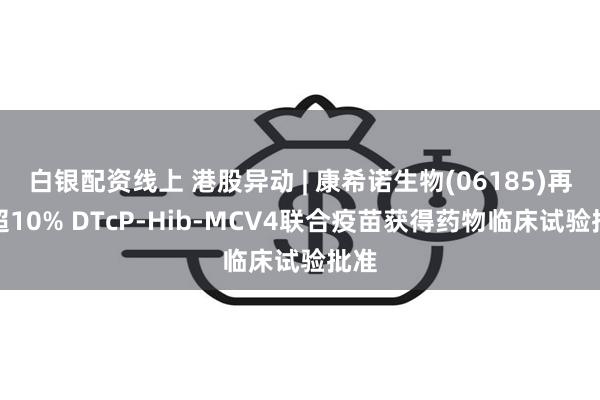 白银配资线上 港股异动 | 康希诺生物(06185)再涨超10% DTcP-Hib-MCV4联合疫苗获得药物临床试验批准